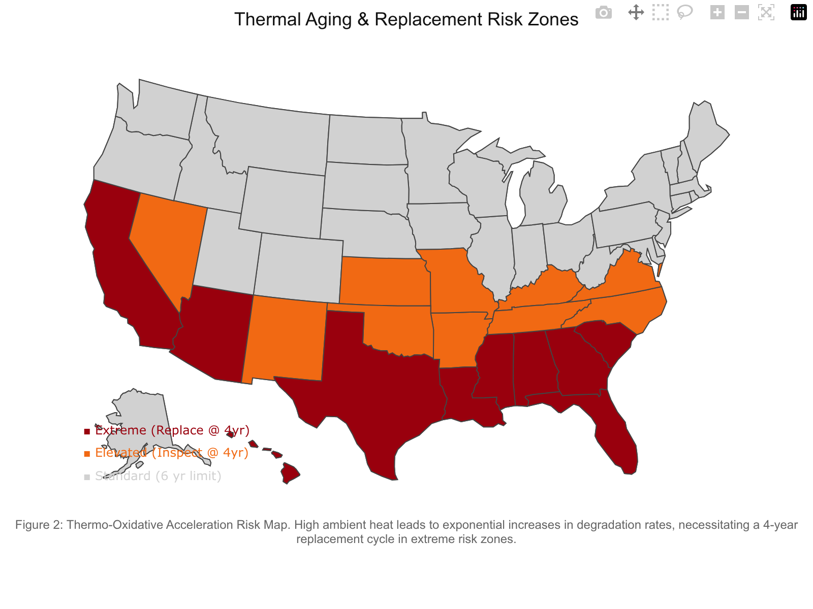 Thermal Aging and Tire Replacement Risk Zones